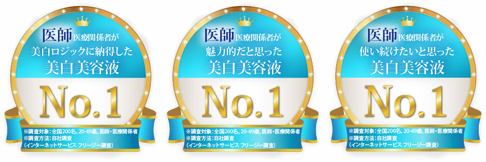 医師医療関係者が美白ロジックに納得した美白美容液No.1、医師医療関係者が魅力的だと思った美白美容液No.1、医師医療関係者が使い続けたいと思った美白美容液No.1